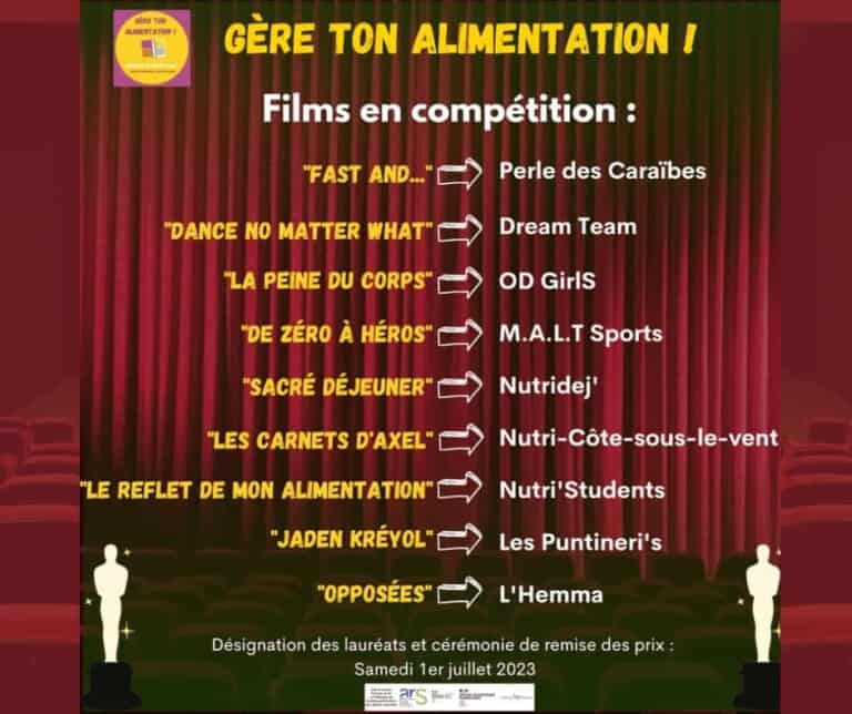 Finalistes Gere ton alimentation