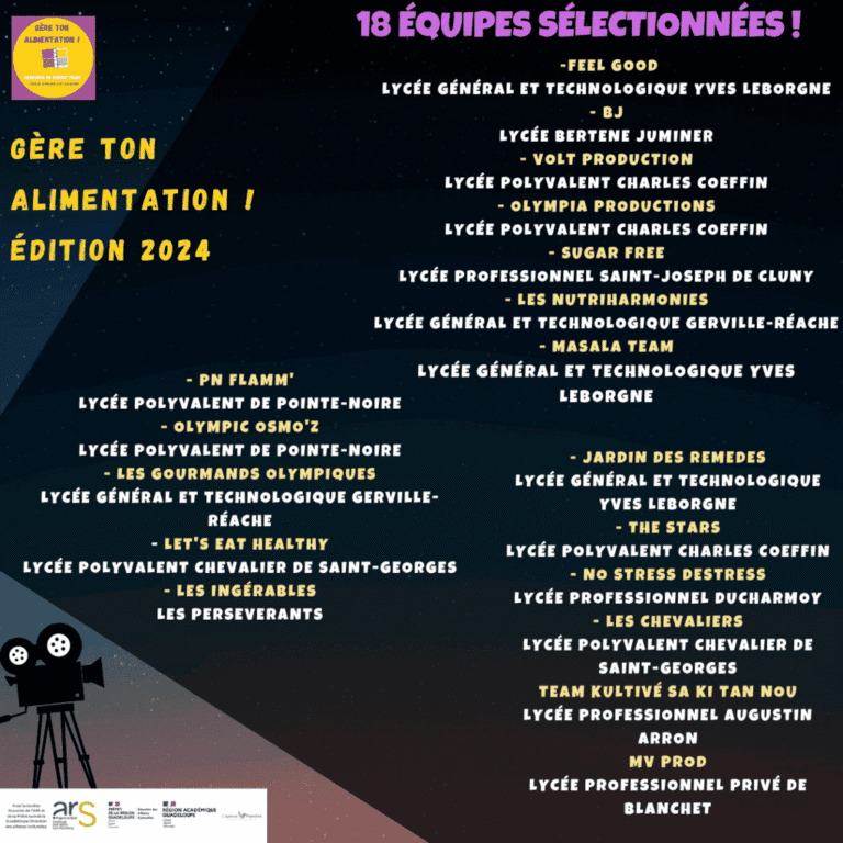 Liste des équipes sélectionnées Instagram